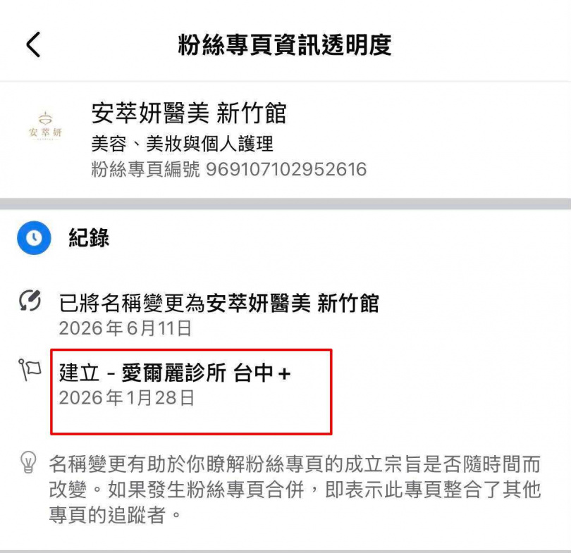 細看安萃妍醫美新竹館臉書粉專上也可以發現,該粉專先前名稱為「愛爾麗診所 台中+」。(圖/翻攝自安萃妍醫美新竹館臉書粉專)