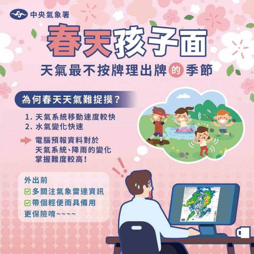 氣象署表示，春天的天氣就像小孩的臉，說變就變。（圖／翻攝自「報天氣 - 中央氣象署」臉書）