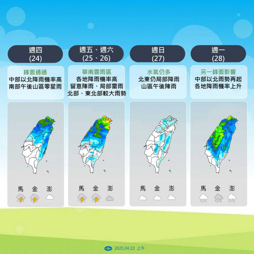 雨區變化示意圖。（圖／氣象署提供）