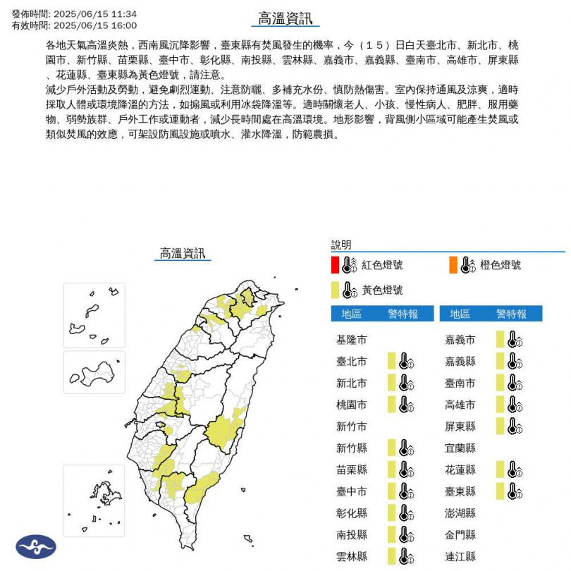 高溫警示。(圖/中央氣象署)