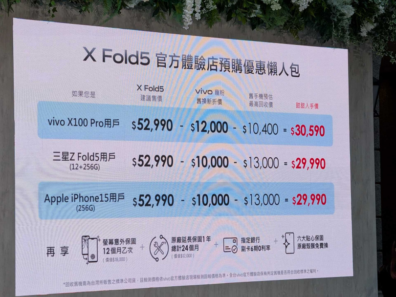 （圖／廖梓翔攝）