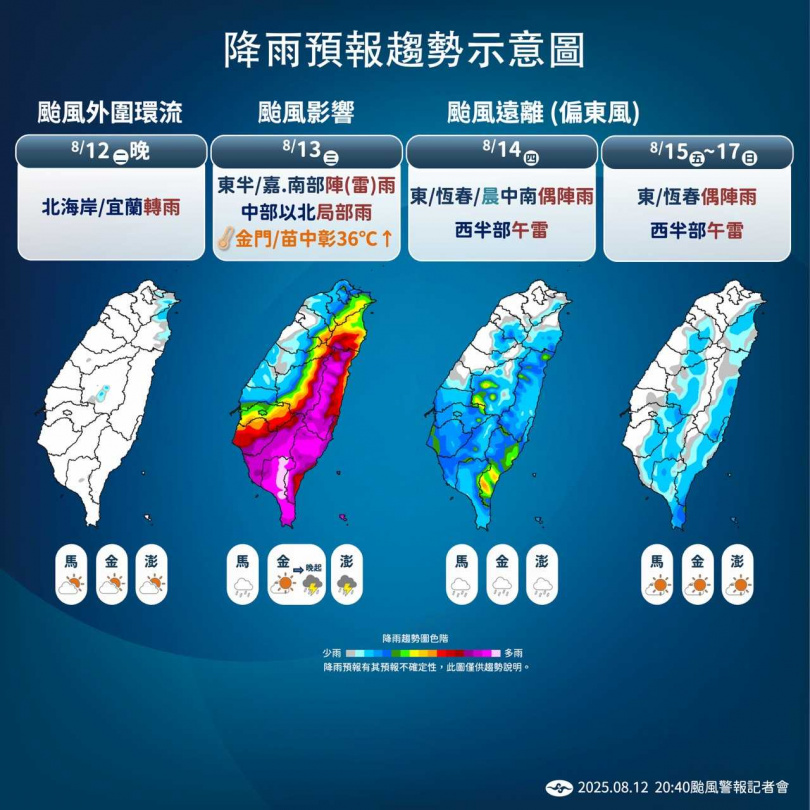 降雨預報趨勢示意圖。（圖／氣象署提供）
