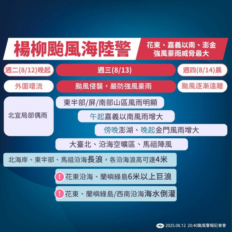 楊柳颱風海陸警。（圖／氣象署提供）