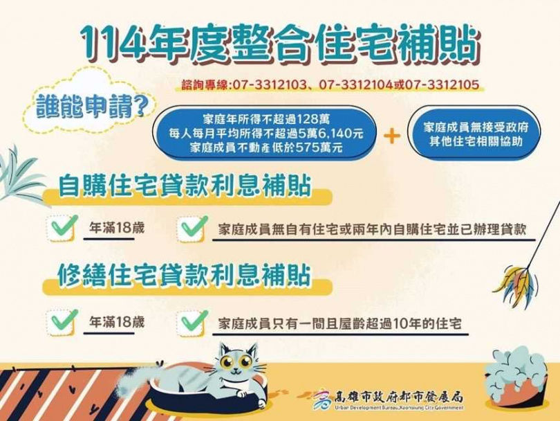 都發局提供書面與線上申請雙管道，9月30日前均可送件，專線07-3312103服務解答。(圖片提供／高雄市政府都市發展局)