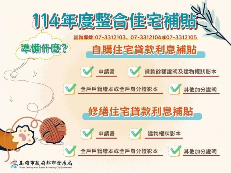 自購住宅最高可貸210萬元、修繕住宅最高可貸80萬元，弱勢戶最低利率僅1.187％。(圖片提供／高雄市政府都市發展局)