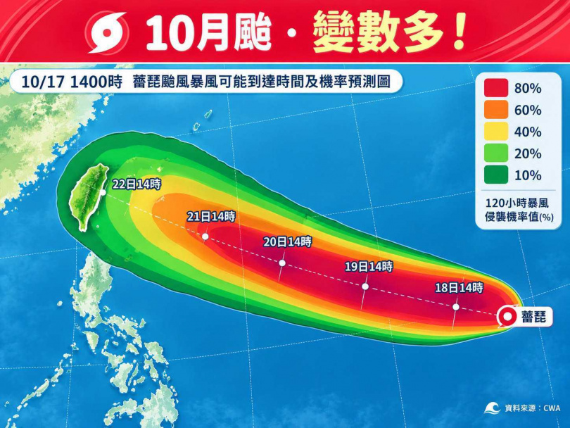 （圖／翻攝「林老師氣象站」）
