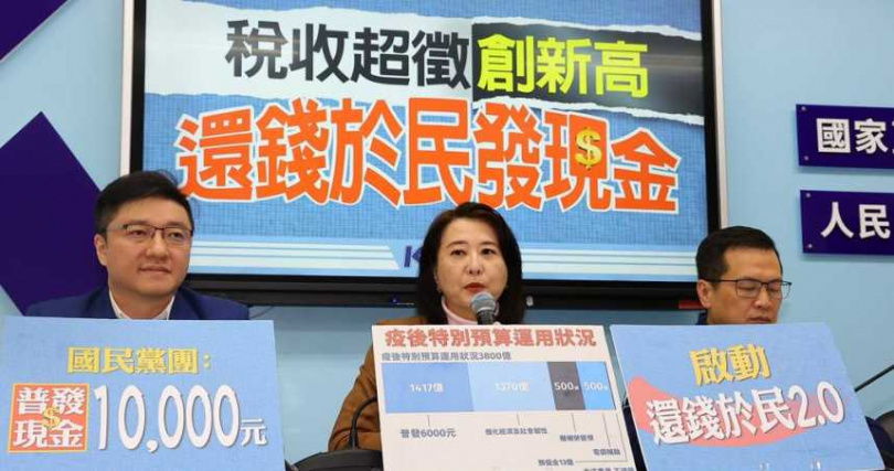 國民黨立院黨團稍早舉行記者會,黨團書記長王鴻薇宣布,新會期將推動「還稅於民2.0」,每人普發1萬元,列為重大民生提案之一。(圖/報系資料照)