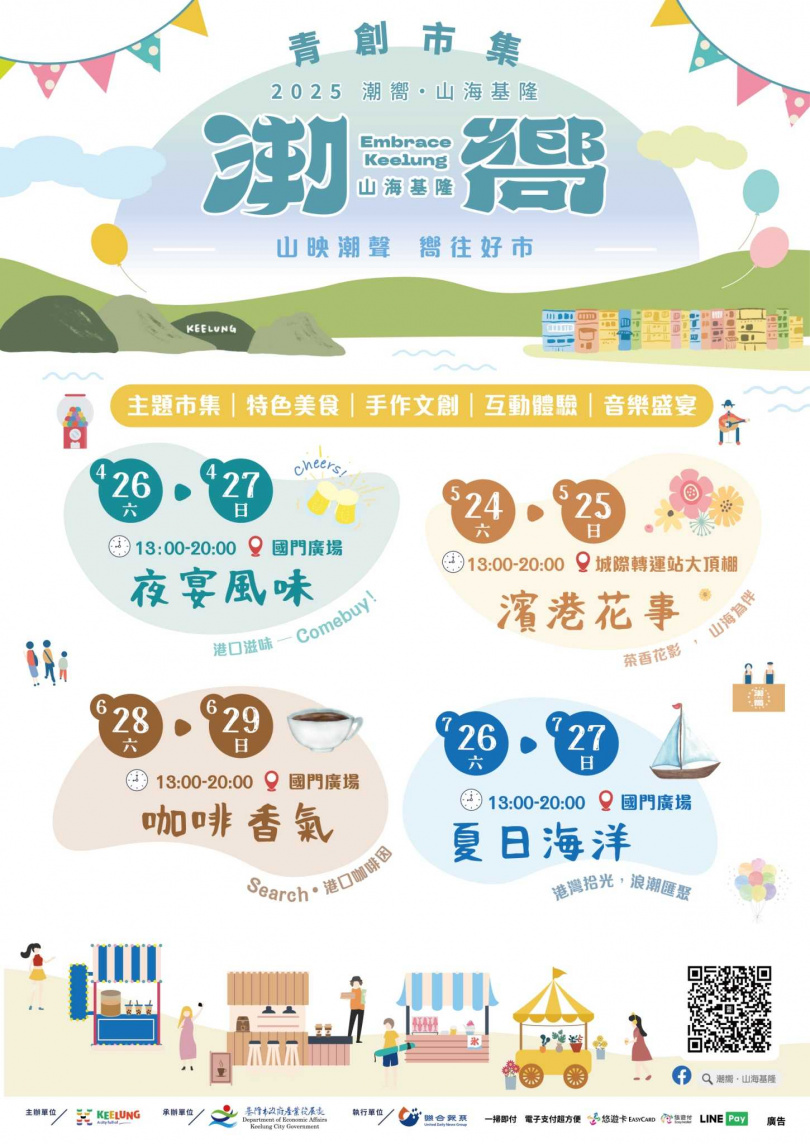「2025潮嚮．山海基隆－青創市集」四場次主題市集，首場將於4/26-4/27在基隆國門廣場熱鬧開張。（圖／基隆市政府提供）。