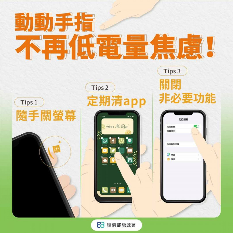 （圖／經濟部能源署）