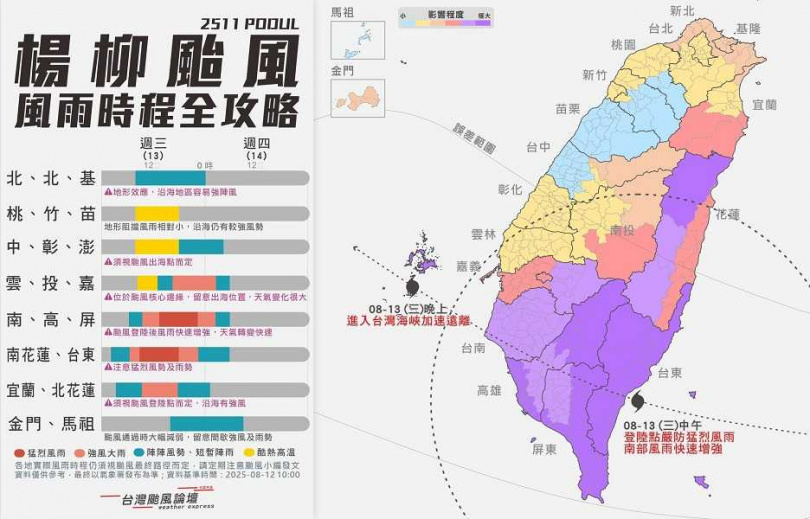 楊柳颱風將對南部帶來劇烈降雨。(圖/翻攝自台灣颱風論壇|天氣特急臉書)