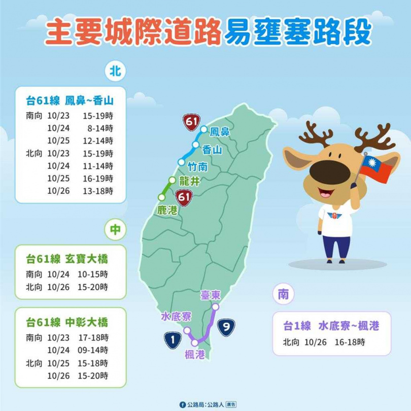 光復節連假主要城際道路易壅塞路段。（圖／公路局提供）