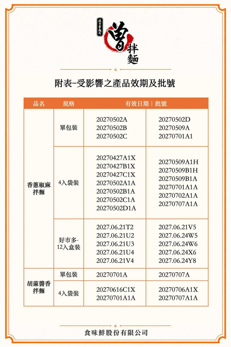 (圖/翻攝自臉書,PaMi 曾拌麵)