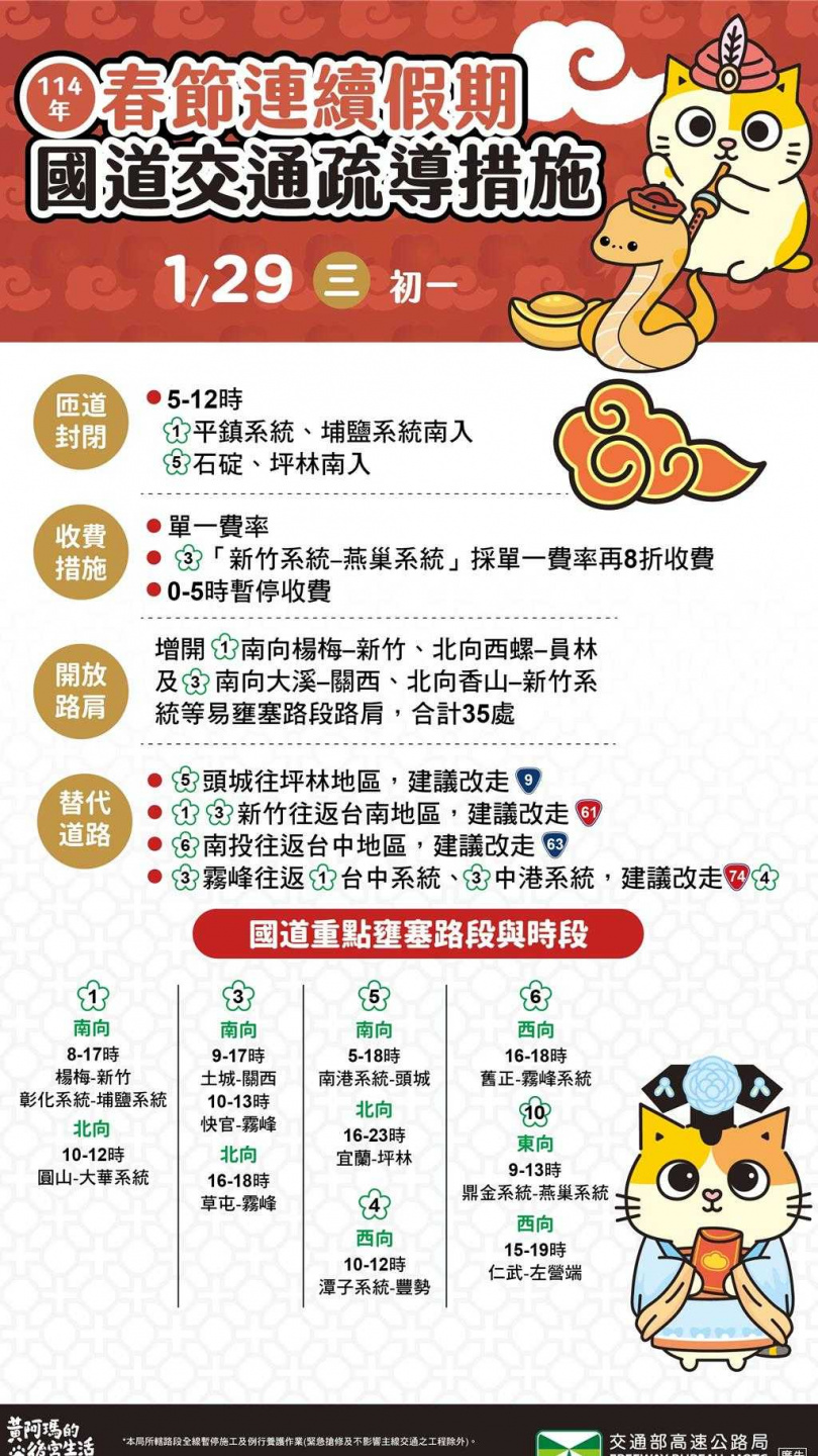 1月29日初一國道交通疏導措施懶人包。(圖/高公局提供)