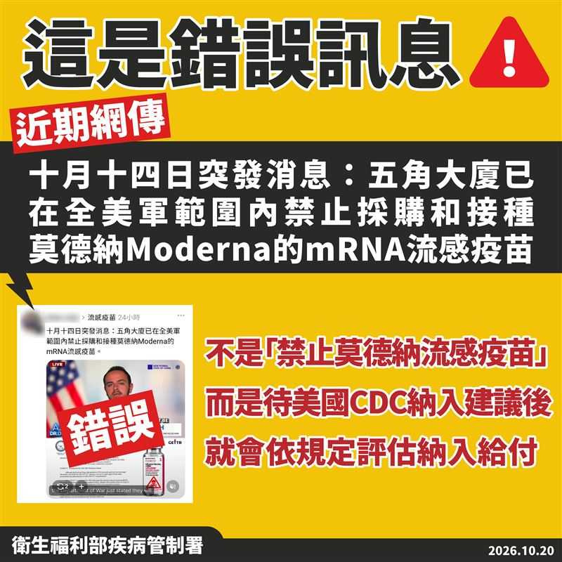 疾管署澄清相關訊息為刻意曲解,並非事實。(圖/疾管署提供)