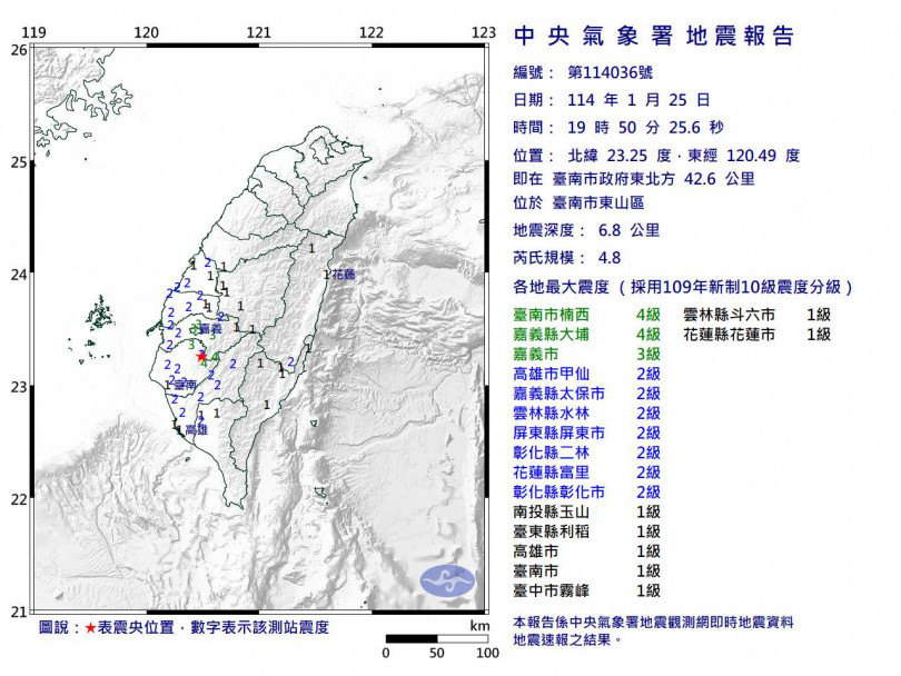 距離首起地震1分鐘後，臺南市東山區今晚7時50分再度發生芮氏規模4.8有感地震。（圖／氣象署）