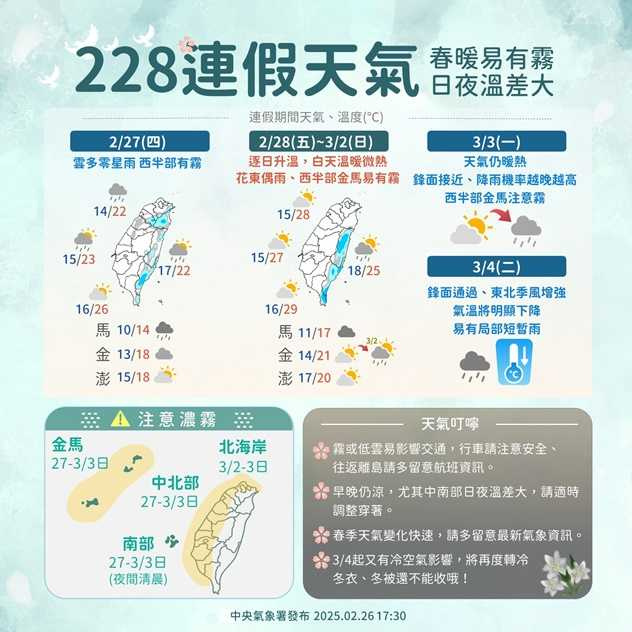 228連假天氣。(圖/氣象署提供)