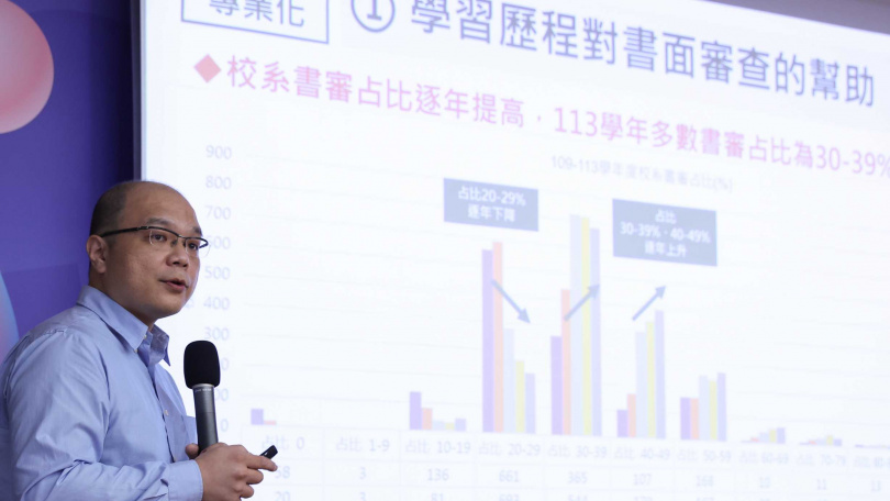 「學習歷程檔案」制度實施初期，不少學生面臨無從著手的困境，高中端教師作為輔導角色，也感到指引困難。教育部於去年9月舉辦發表會，說明學檔的準備方向與重要性。（圖／報系資料照）