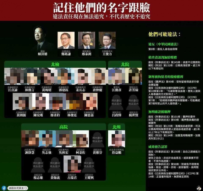警方已鎖定社群軟體恐嚇京華城案法官和檢察官案嫌犯。（圖／翻攝畫面）