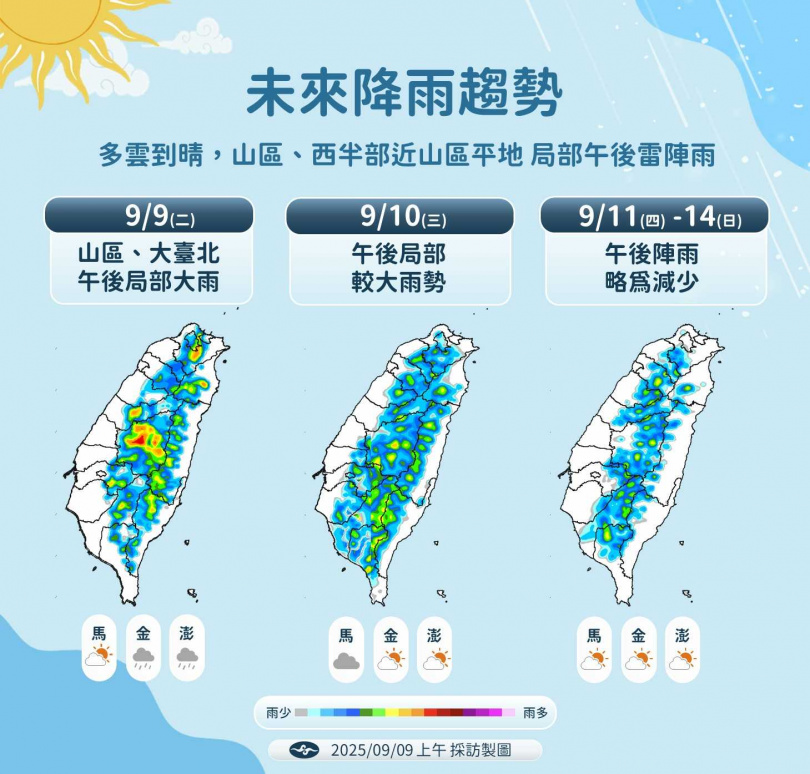 未來降雨趨勢。（圖／氣象署提供）