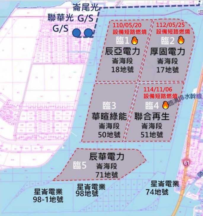 張啓楷揭露，彰濱工業區潮間帶5個光電板場域中四個案場，從110年至今官方已紀錄3次因短路起火。（圖／張啓楷辦公室提供）