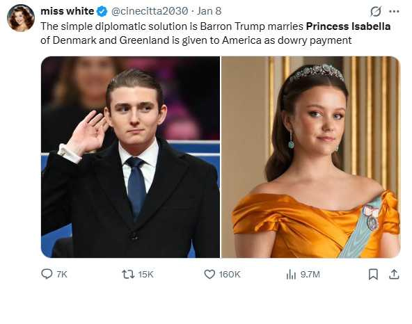 王室成員與國土領地能成為交易籌碼?聯姻外交話題引發正反熱議。(圖/翻攝自X,@cinecitta2030)