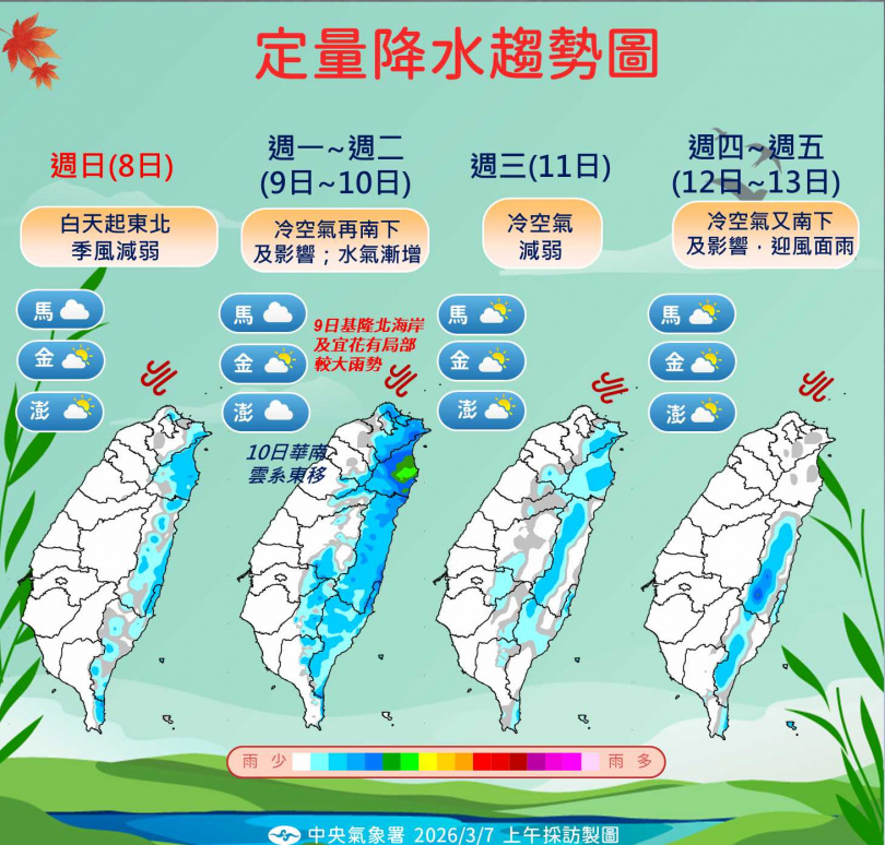 氣象署預估下周降雨增加，北海岸與東半部雨勢較明顯。（圖／氣象署）