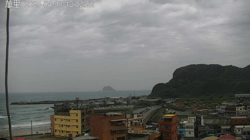 萬里空氣品質不佳，達紅色警示等級。（圖／翻攝自環境部空品監測網）