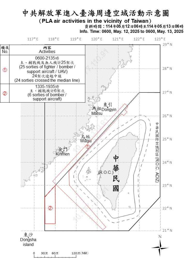 （圖／國防部提供）