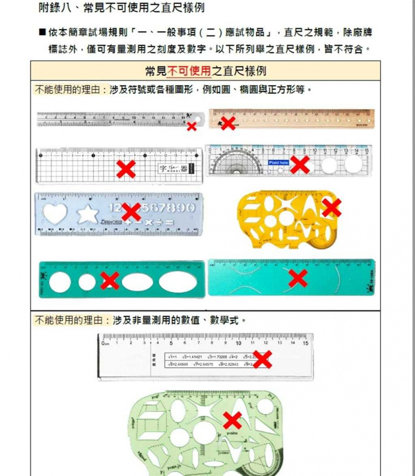 115學年度高中英聽、學測與分科測驗考試簡章已公布，今年度簡章新增列附錄「常見不可使用之直尺樣例」。（圖／翻攝自115學年度簡章）