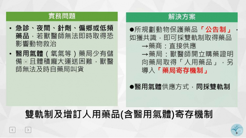 新制進入過渡期,官方強調用藥供應不得中斷。