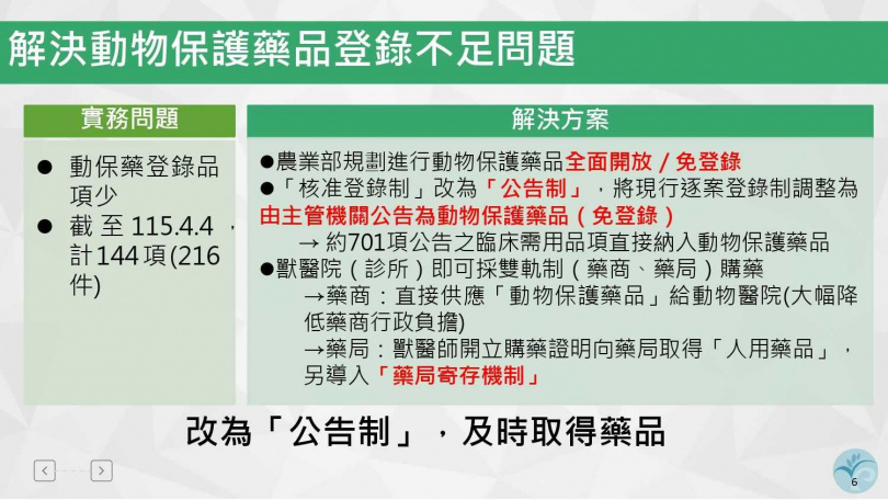 政策調整方向出爐,後續仍將持續蒐集意見修正。