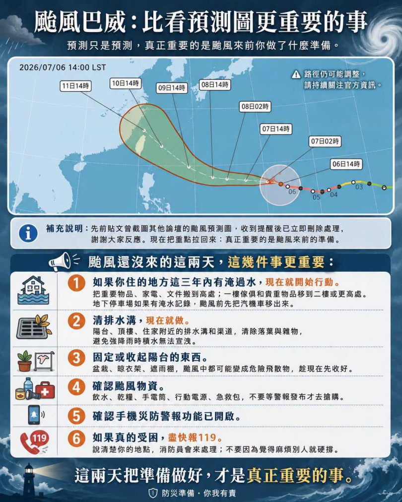 「消防神主牌」提醒,颱風來臨前應做好防颱措施,降低災害損失。(圖/翻攝自臉書/消防神主牌)