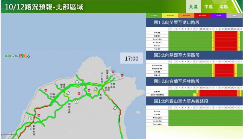 國慶日連假第3日北部路段路況預報圖。(圖/高公局)