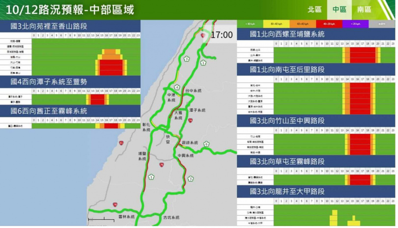 國慶日連假第3日中部路段路況預報圖。(圖/高公局)