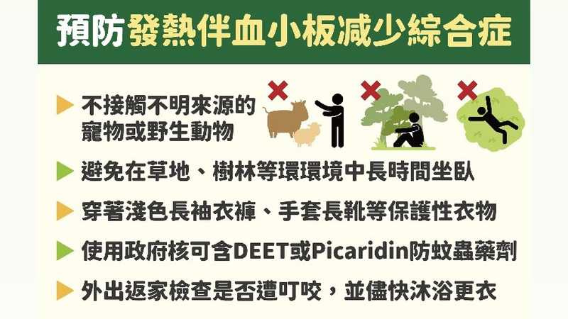 預防發熱伴血小板減少綜合症病媒的方法。（圖／疾管署提供）