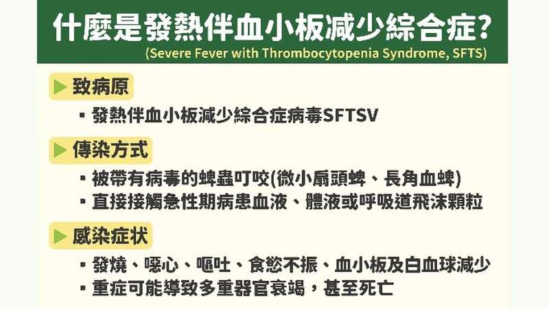 什麼是發熱伴血小板減少綜合症。（圖／疾管署提供）