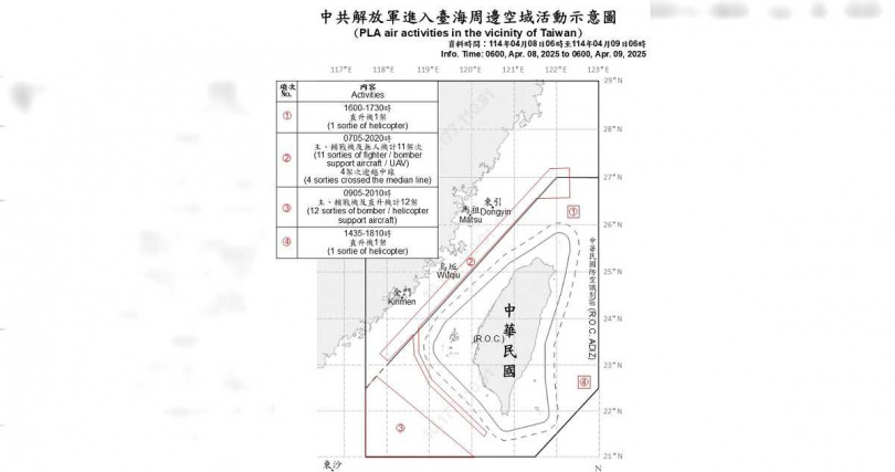 「中共解放軍進入台海周邊海、空域動態示意圖」。(圖/國防部)