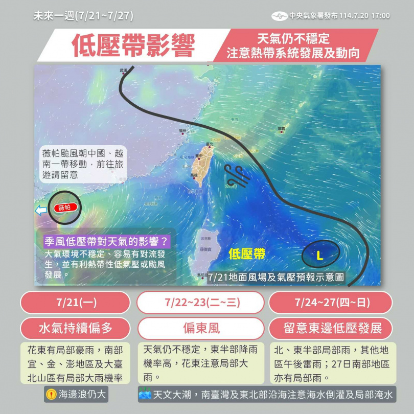 低壓帶影響，未來天氣仍不穩定。（圖／氣象署提供）
