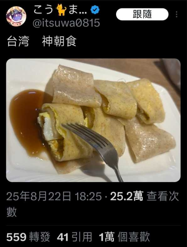 日本繪師「こうましろ」來台參加FF45活動，在社群X分享早餐吃了蛋餅，好吃到形容是「台灣神朝食」，獲得上萬網友激讚，不少台灣人也認證「沒什麼人討厭它」。（圖／翻攝自X／itsuwa0815）