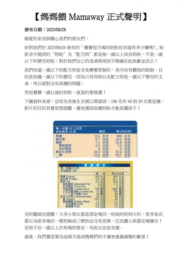 媽媽餵聲明文已消失。（圖／翻攝臉書／媽媽餵）