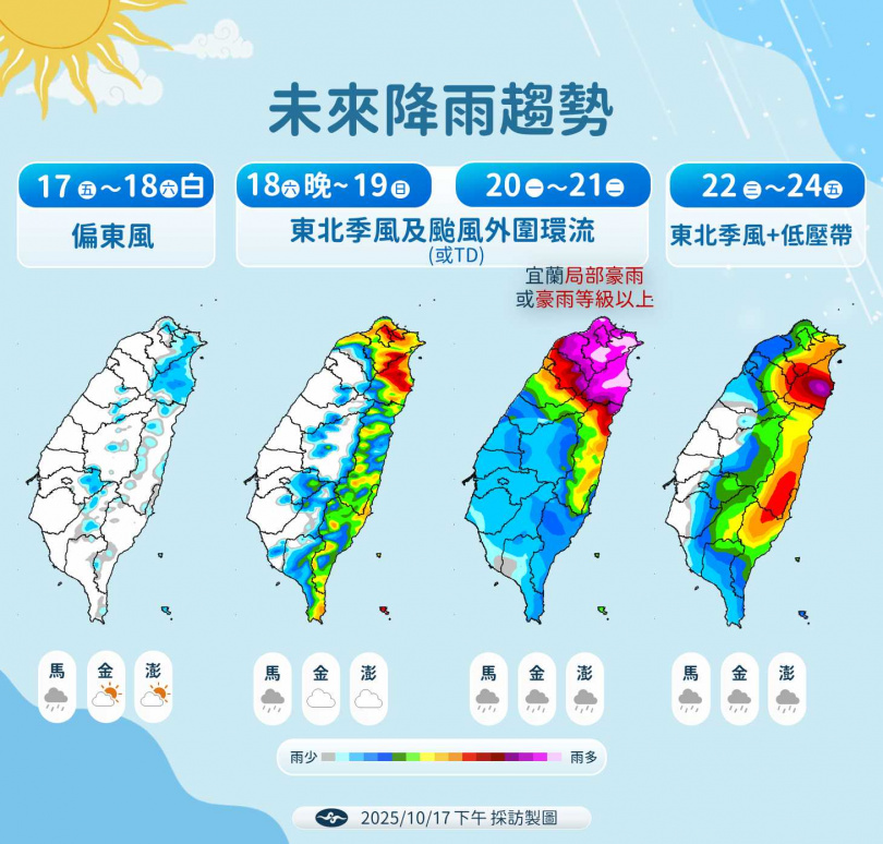 隨降雨與強風影響，北部高溫週日起將驟降3至4度，天氣轉涼偏濕。（圖／氣象署提供）
