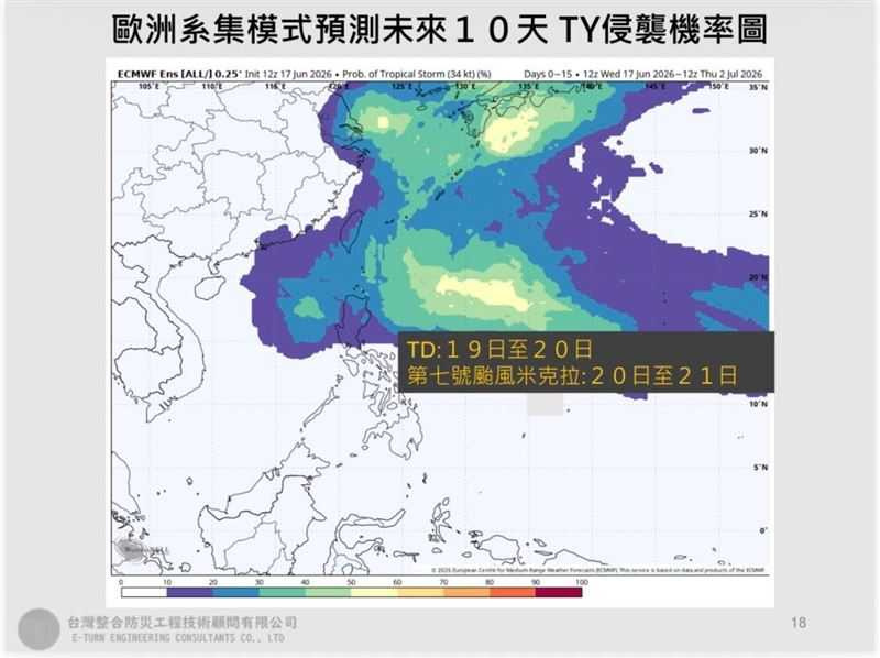 米克拉若順利生成,預估將朝琉球群島方向前進,與台灣仍有一段距離。(圖/翻攝自臉書,賈新興)