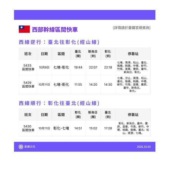 (圖/台鐵公司)