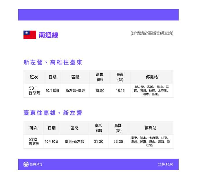 (圖/台鐵公司)