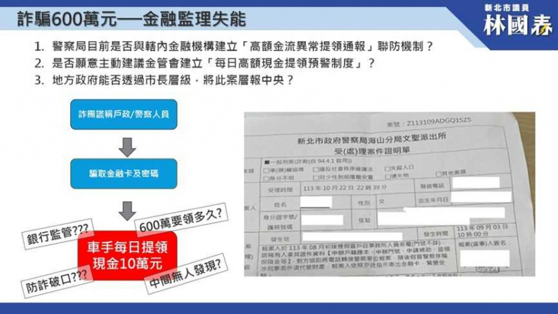 新北市議員林國春揭露一樁車手日領新台幣10多萬逾1個月竟無人察覺的扯事。(圖/翻攝自林國春媒體群組)