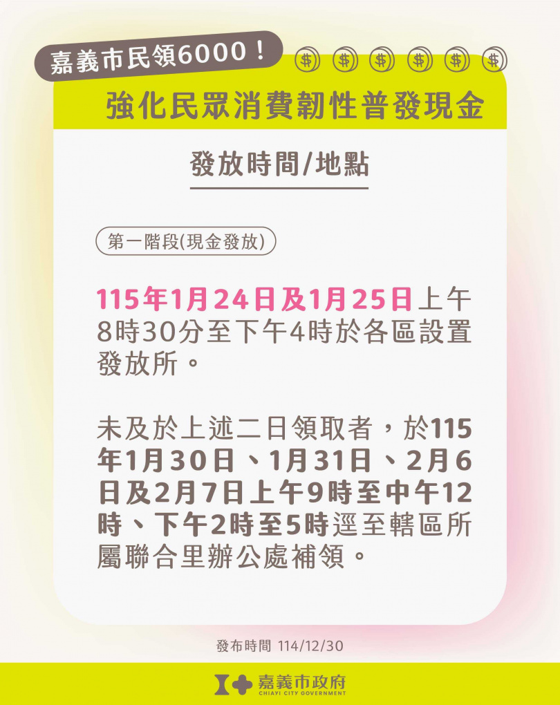 嘉義市政府推動「振興經濟加碼計畫」,運用歲計賸餘,加碼普發每位市民現金6,000元。(圖/嘉義市政府提供)
