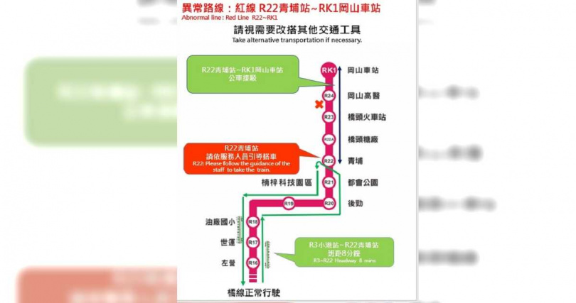 高雄捷運緊急發佈公告,提醒趕時間的旅客改搭其他交通工具。(圖/擷取自高雄捷運官網)