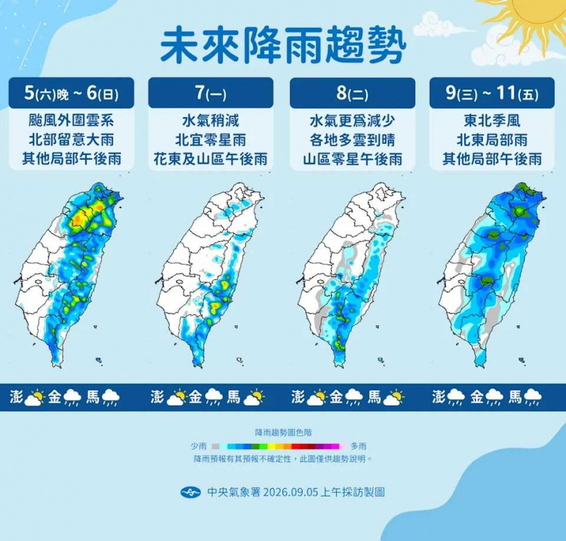 氣象署預估,下週三起東北季風增強,北部及東半部轉為局部短暫陣雨(圖/中央氣象署)