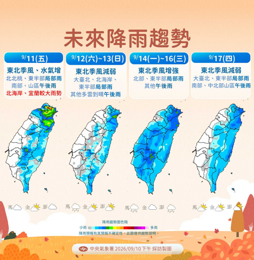 未來降雨趨勢。(圖/氣象署提供)
