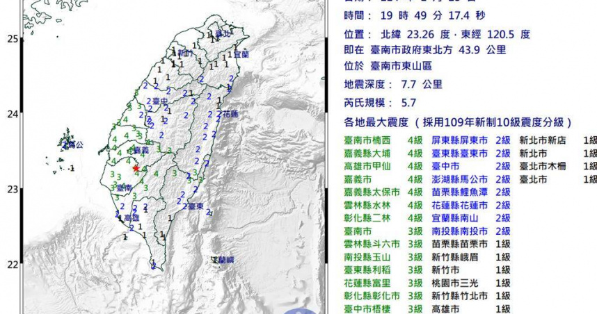 台南市東山區25日晚間19時49分發生規模5.7地震。（圖／中央氣象署提供）
